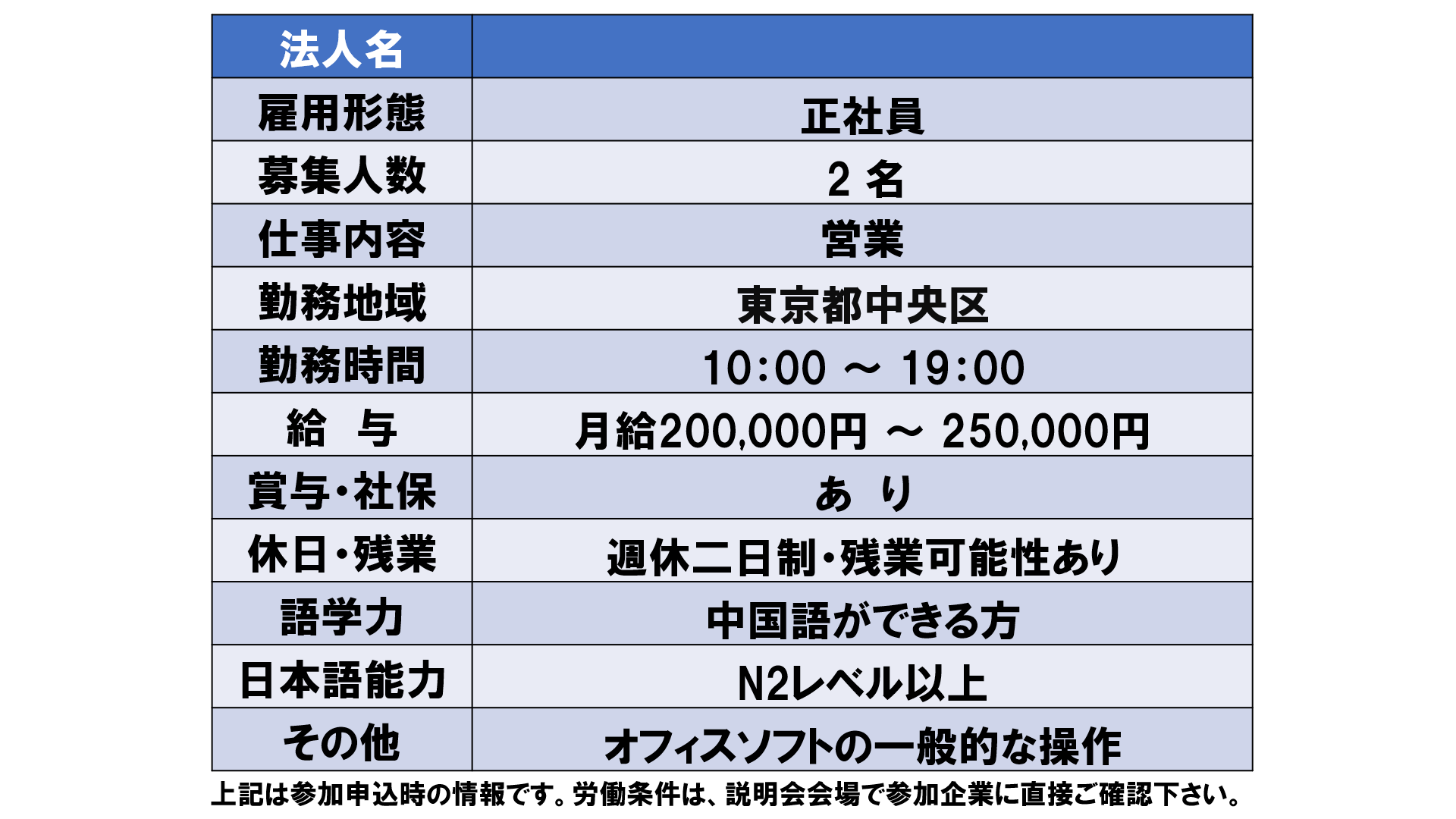 仕事、バイト、正社員